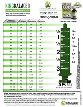 Load image into Gallery viewer, KING KALM™ Oil 300mg For Pets - hupdev