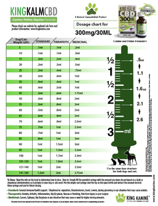 KING KALM™ Oil 300mg For Pets - hupdev